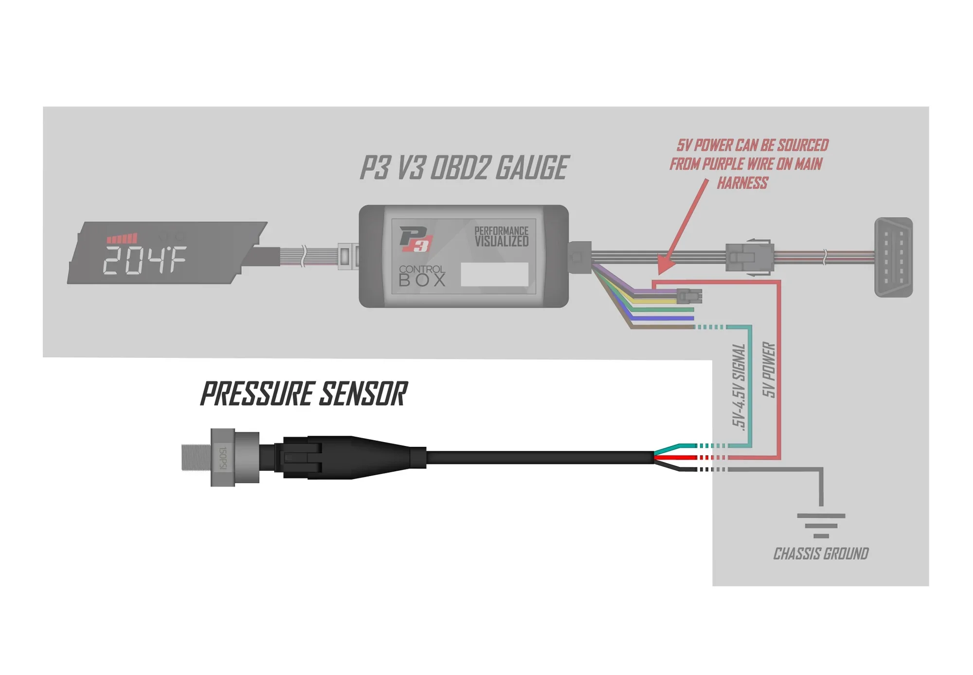 0-150 PSI Pressure Sensor - Image 3