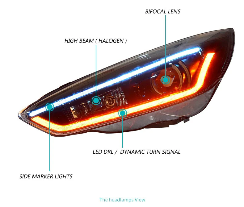 Ford Focus MK3 LED Headlight / DRL / Dynamic Indicators (2014-2018) - Image 13