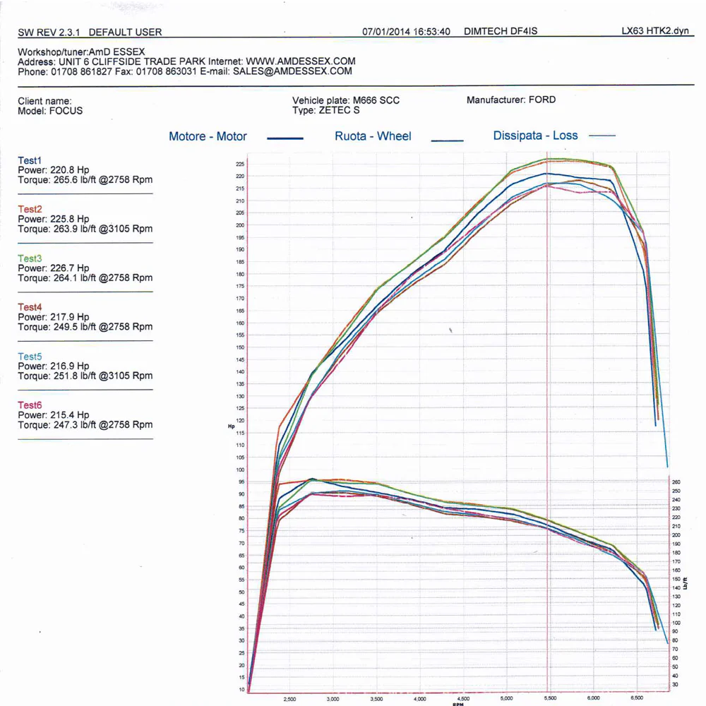 AIRTEC Intercooler Upgrade for MK3 Focus Zetec S 1.6 EcoBoost - Image 7