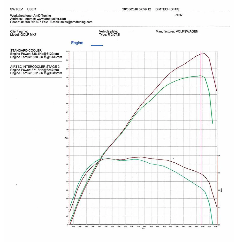 AIRTEC Intercooler Upgrade for VW Golf 7R, Seat Leon Cupra, Audi S3 8V And Skoda Octavia VRS 2.0 TFSI MQB - Image 7