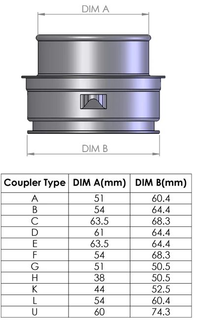 Alloy Bayonet Style Hose Coupler - Image 2