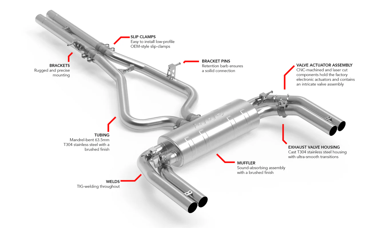 APR Cat Back Exhaust System - RS3 Sedan 8Y