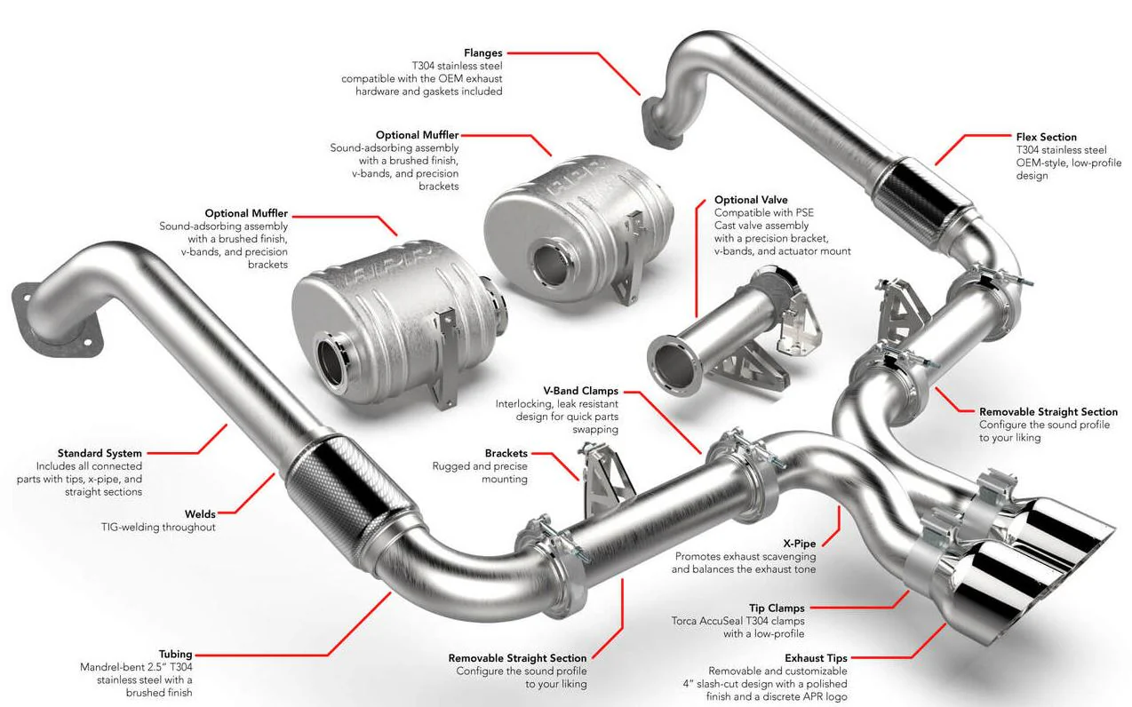 APR Exhaust Suite - Porsche (982) 718 Boxster/Cayman Catback - Image 3