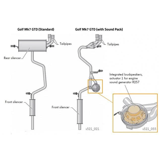 Cobra Sport VW Golf GTD (Mk7) 2.0 TDI (5G) (14-17) GTI Style Cat Back Exhaust - Image 6