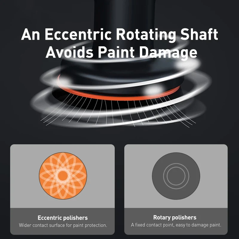DAS Automotive - Cordless Machine Polisher 4000mAh Lithium-Ion Battery (Foam Pads Included) - Image 5