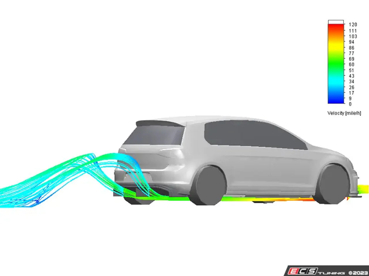 ECS Tuning MK7 GTI Functional Aerodynamic Rear Diffuser Kit - Image 2