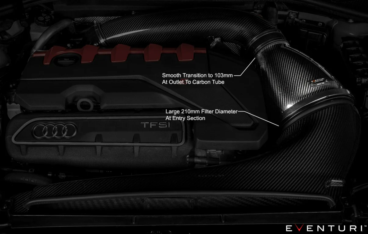 Eventuri Carbon Fibre Intake System - RS3 8Y - Image 7