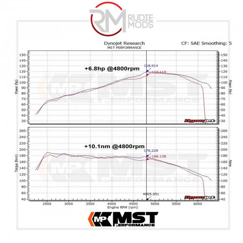 MST-VW-MK602 - Intake Kit for VW MK5 MK6 Golf 1.2 1.4 TSI TFSI EA111 Engine - Image 3