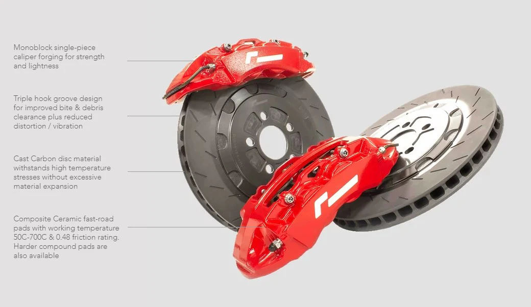 MK6 Polo GTI AW Racingline Big Brake Kit - Image 4