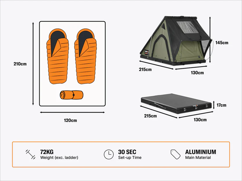 TentBox Cargo - Car Roof Tent - Image 13