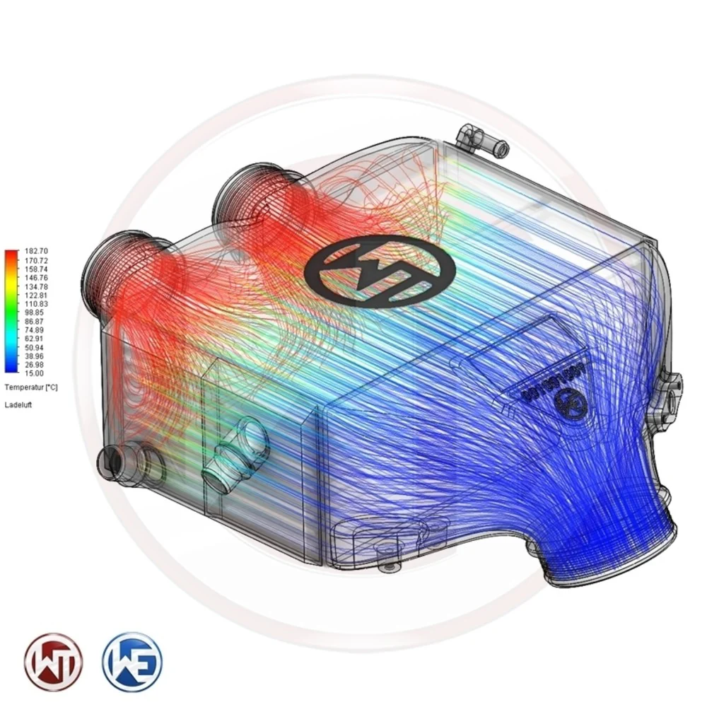 Wagner BMW M2/M3/M4 F80/82/83/87 Competition Intercooler Kit without Logo - Image 5